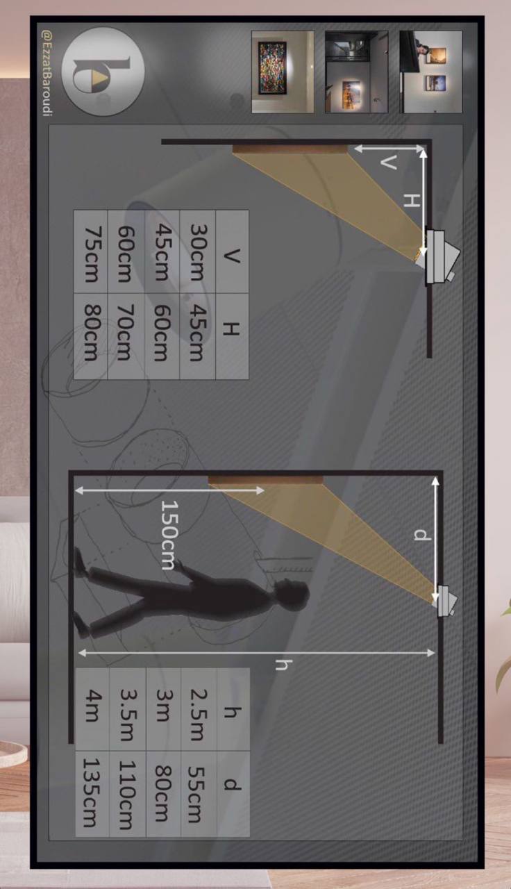 الصورة الي بالعرض